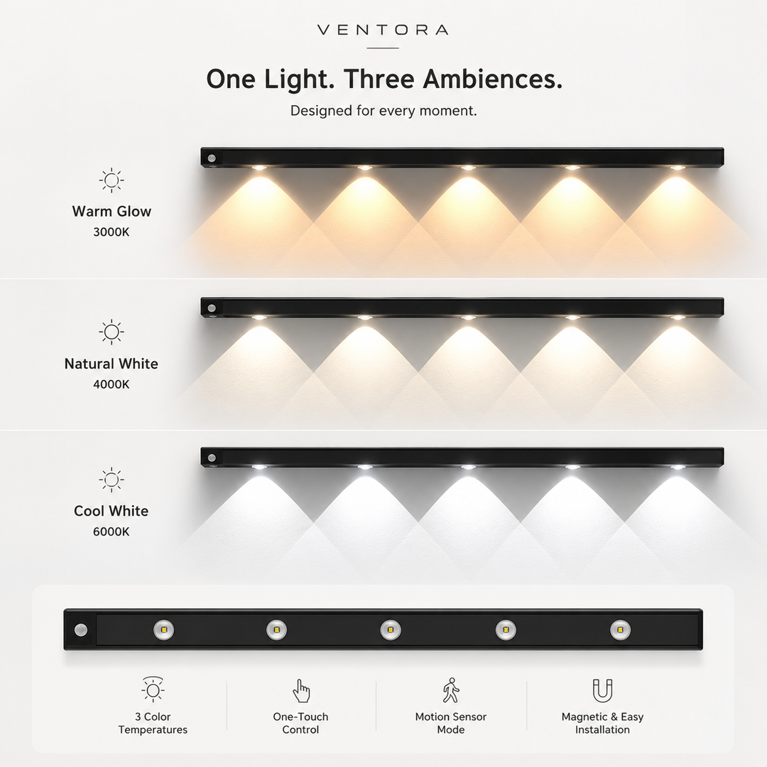 Ambient Sensor Light