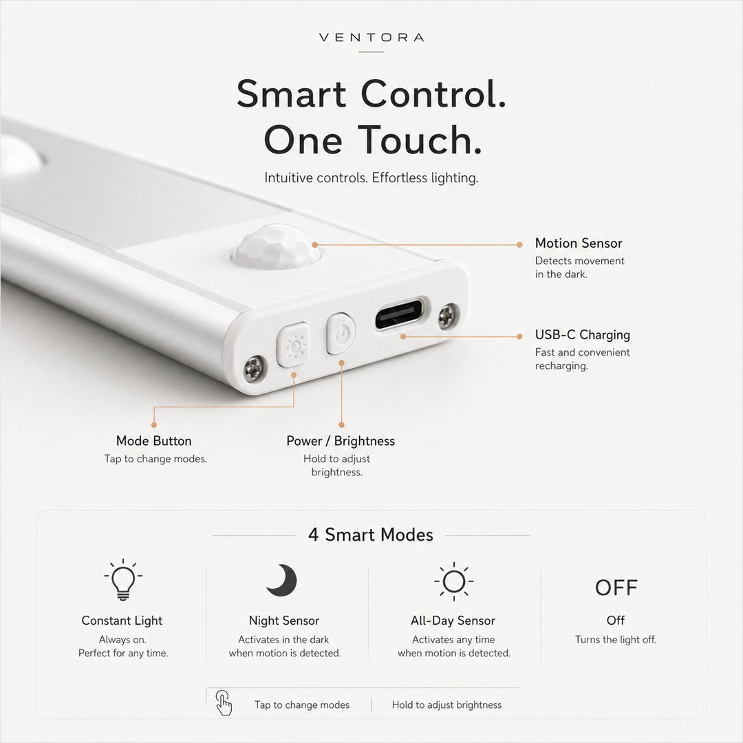 Ambient Sensor Light