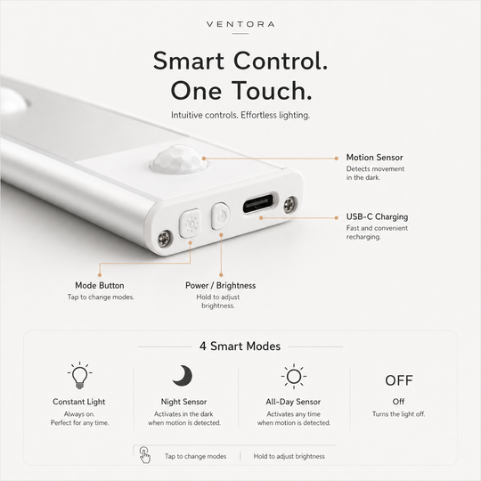 Ambient Sensor Light