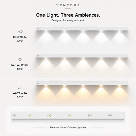 Ambient Sensor Light